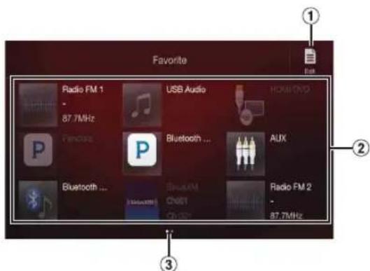 Favorite Radio FM 1 - 87.7MHz USB Audio HOMO-OND P Fanbox P Bluetooth ... Bluetooth ... Bluetooth ... USB/M ChM1 ChM2 AUX Radio FM 2 - 87.7MHz