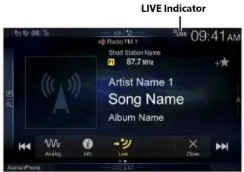 LIVE Indicator 09:41 AM Radio FM 1 Short Station Name 87.7 MHz Artist Name 1 Song Name Album Name Acme iPhone Audio Info Live Close