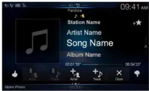 Pandora Station Name Artist Name Song Name Album Name 00:01'35" 00:04'23" Alone iPhone Alone iPhone