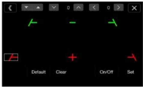 < Default Clear On/Off Set