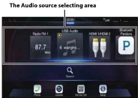 The Audio source selecting area Radio FM 1 USB Audio HDMI 1/HDMI 2 Bluetooth Pandora 87.7 MHz 6 wangho... Search Phone Camera Edit Audio Call Setup