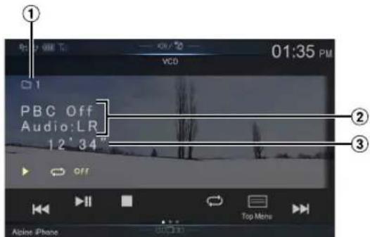PBC Off Audio:LR 12'34" 01:35 PM VCD ① ② ③ Off Top Mens Alpine iPhone