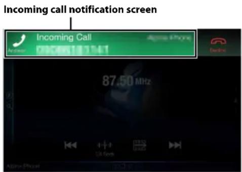 Incoming call notification screen Incoming Call Phone: 09368181141 87.50 MHz