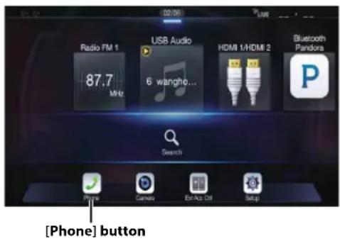 Radio FM 1 87.7 MHz USB Audio 6 wangho... HDMI 1/HDMI 2 Bluetooth Pandora Search Phone Camera Exit Acc Off Setup [Phone] button