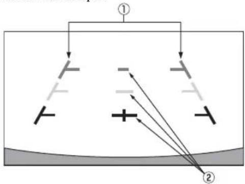 Diagram showing two labeled components (① and ②) with directional arrows and symbols, likely illustrating a physical or engineering concept.