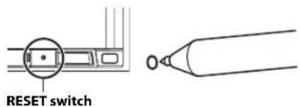 RESET switch