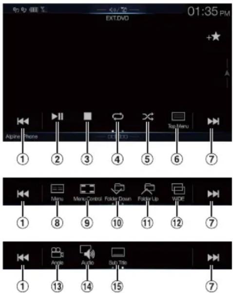 01:35 PM EXT.DVD Alpine Phone ① ② ③ ④ ⑤ ⑥ Top Menu ⑦ Menu ⑧ MenuControl ⑨ FoldarDown ⑩ FoldarUp ⑪ WIDE ⑫ ⑬ Angle ⑭ Audio ⑮ Sub Title ⑯ ⑰