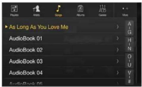 As Long As You Love Me AudioBook 01 AudioBook 02 AudioBook 03 AudioBook 04 AudioBook 05