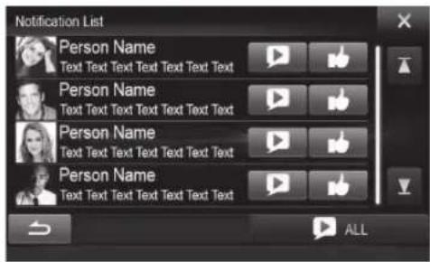 Notification List Person Name Text Text Text Text Text Text Text Person Name Text Text Text Text Text Text Text Person Name Text Text Text Text Text Text Text Person Name Text Text Text Text Text Text Text ALL