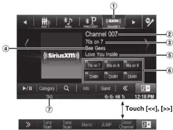 Channel 007 70s on 7 Bee Gees Love You Inside ((SiriusXM)) 12:18 PM Touch [<<], [>>] Tune Start Audio P SXM SirsXM TAG Category Info Band 12:18 PM