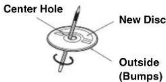 Center Hole New Disc Outside (Bumps)