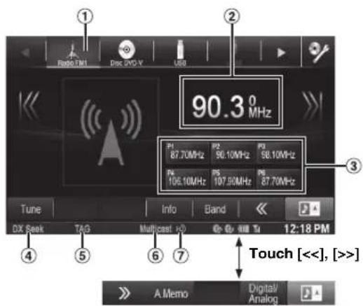 Radio 7 MHz Dec 2VD-V USB 90.3 MHz P1 P2 P3 87.70MHz 90.10MHz 98.10MHz P4 P5 P6 106.10MHz 107.90MHz 87.70MHz Tune Info Band DX Seek TAG Multicast J/O Qo Qo Qo Tu 12:18 PM Touch [<<], [>>] A Memo Digital/Analog