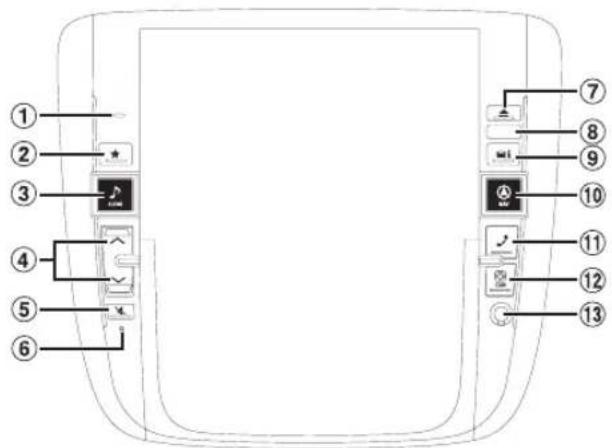 Diagram of a vehicle interior with numbered components and directional arrows indicating navigation or movement paths.
