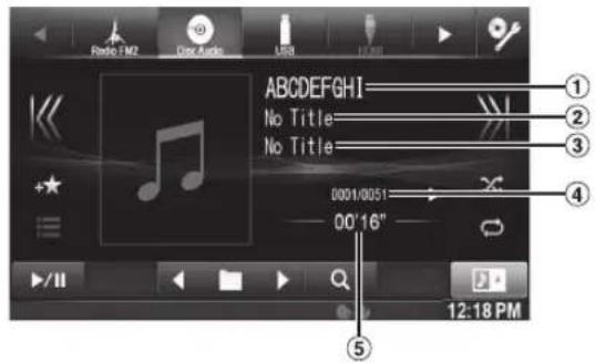 Radio FM2 Disk Audio USB 12:18 PM ABCDEFGHI No Title No Title 0001/0051 00'16" ① ② ③ ④ ⑤ 12:18 PM