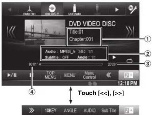 DVD VIDEO DISC Title:01 Chapter:001 Audio: MPEG_A 2/00 1/1 Subtitle: OFF Angle: 1/1 00'01" 2029 TOP MENU MENU Control Touch [<<], [>>] 10KEY ANGLE AUDIO Sub Title