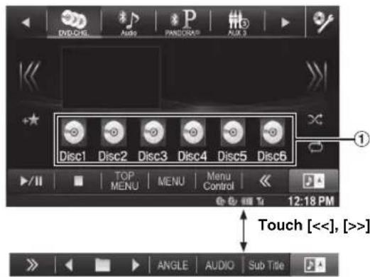 DVCH00 Audio P PANORAMP AUX 3 Disc1 Disc2 Disc3 Disc4 Disc5 Disc6 TOP MENU MENU Control 12:18 PM Touch [<<], [>>] ANGLE AUDIO Sub Title