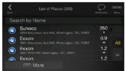 List of Places (300) Search by Name Sunoco 250 2450 Wisconsin Ave NW, Washington, DC, 2000? Exxon 0.9 All 1601 Wisconsin Ave NW, Washington, DC, 2000? Exxon 1.2 3687 M St NW, Washington, DC, 2000? Exxon 1.2 More