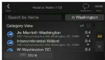 Hotel or Motel ($12) Search by Name in Washington Category View off Jw Marriott-Washington 1331 Pennsylvania Ave NW, Washington, DC, 20004 All Intercontinental-Willard 1487 Pennsylvania Ave NW, Washington, DC, 20004 W-Washington DC More