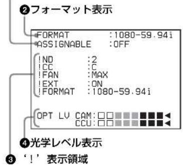 ②フォーマット表示 FORMAT :1080-59.94i *ASSIGNABLE :OFF !ND :2 !CC :C !FAN :MAX !EXT :ON !FORMAT :1080-59.94i OPT LV CAM:□□ ▼□ ▼□ ▼□ ▼□ ▼□ ▼□ ▼□ ▼□ ▼□ ▼□ ▼□ ▼□ ▼□ ▼□ ▼□ ▼□ ▼□ ▼□ ▼□ ▼□ ▼□ ▼□ ▼□ ▼□ ▼□ ▼□ ▼□ ▼□ ▼□ ▼□ ▼□ ▼□ ▼□ ▼○ ④光学レベル表示 ③‘!’表示領域