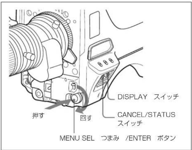 押す 回す DISPLAY スイッチ CANCEL/STATUS スイッチ MENU SEL つまみ /ENTER ボタン