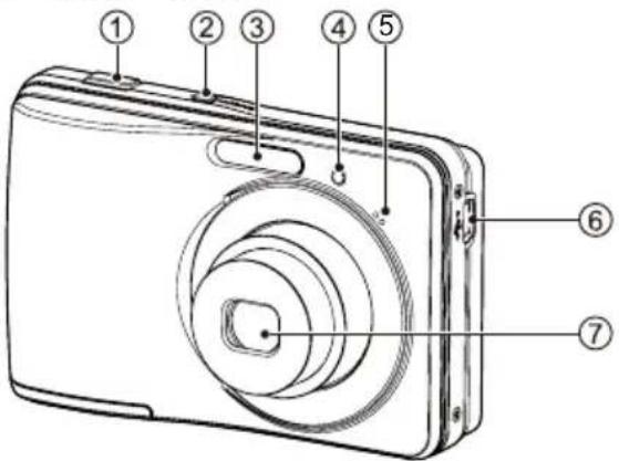 Diagram of a digital camera with numbered parts for identification