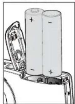 HITACHI HDC-1491EP - Preparation - 2
