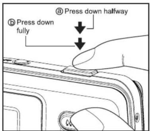 Press down halfway Press down fully