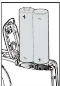 HITACHI HDC-1491EP - Preparation - 2