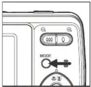 MODE