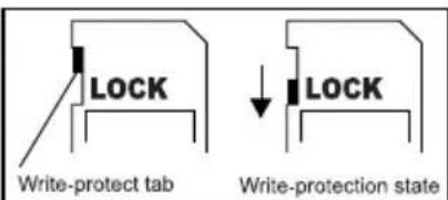 LOCK Write-protect tab Write-protection state