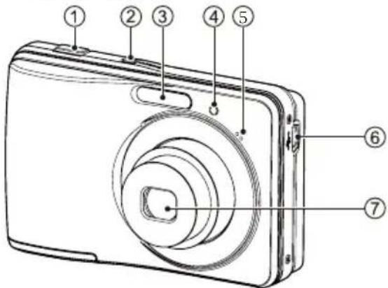 Diagram of a digital camera with numbered parts for identification