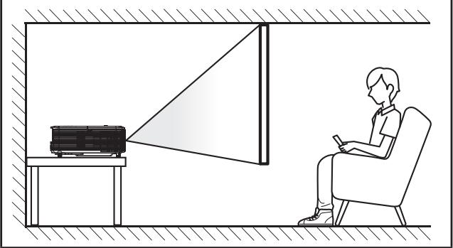 OPTOMA HD29Darbee - Installation du projecteur - 3