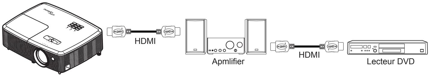 OPTOMA HD29Darbee - Remarque : - 1
