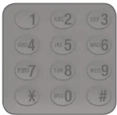 1 ABC2 DEF3 GHI4 JKL5 MND6 PORS7 TUV8 WXYZ9 ¥ OPER0 #