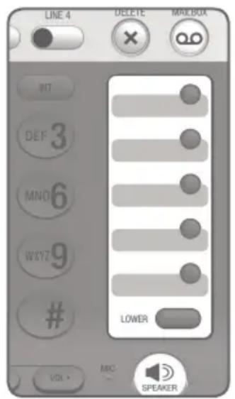 LINE 4 DELETE MAKEBOX REF 3 MNO 6 WKY7 9 # VOL > MIC SPEAKER