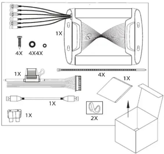 1X 4X 4X4X 1X 4X 1X 1X 2X