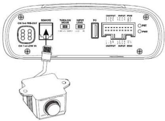 CH 5-6 PRB-OUT CH 1-4 LOW IN REMOTE TURN ON MODE OUTPUT LEVEL PC OUTPUT INPUT PWR OUTPUT INPUT REM PBT PWR