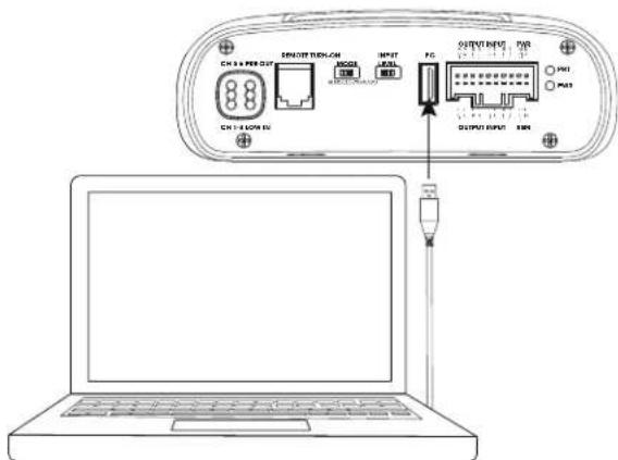 CH & PER OUT ENJOE TREN CH MODEL INPUT RJEL F0 OUTPUT RING PWR PG1 PG2 CH & PER OUT POWER SUPPORT RING MIN