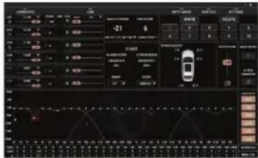 Screenshot of a vehicle management interface with Chinese labels and a car image