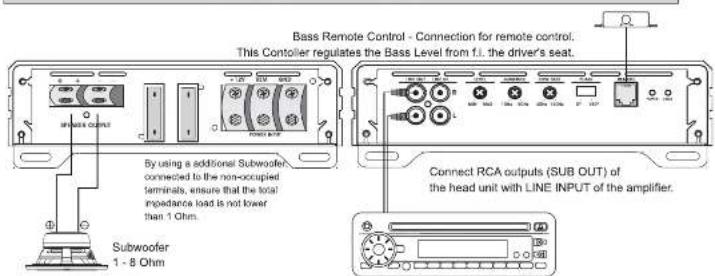 Bass Remote Control - Connection for remote control. This Controller regulates the Bass Level from f.i. the driver's seat. By using a additional Subwoofer connected to the non-occupied terminals, ensure that the total impedance load is not lower than 1 Ohm. Subwoofer 1 - 8 Ohm Connect RCA outputs (SUB OUT) of the head unit with LINE INPUT of the amplifier.