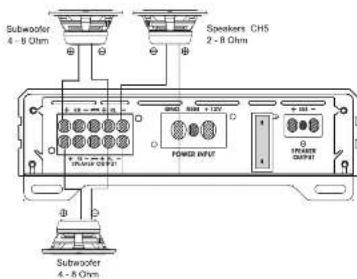 Subwoofer 4 - 8 Ohm Speakers CH5 2 - 8 Ohm POWER INPUT UPDATE OUTPUT Subwoofer 4 - 8 Ohm