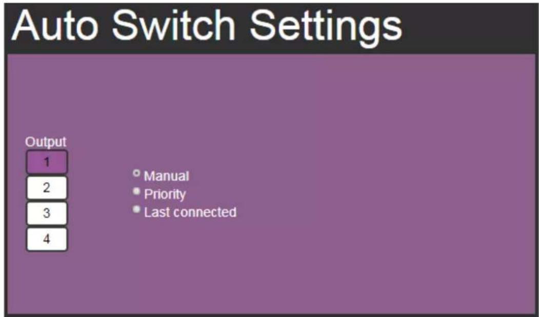 Auto Switch Settings Output 1 2 3 4 • Manual • Priority • Last connected