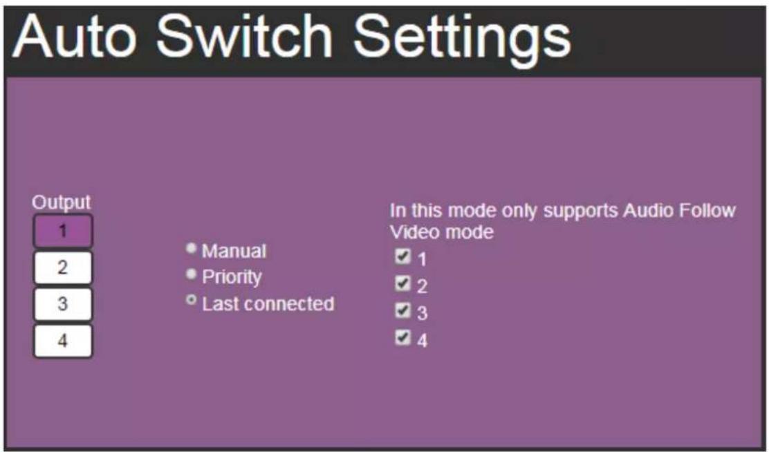 Auto Switch Settings Output 1 2 3 4 Manual Priority Last connected In this mode only supports Audio Follow Video mode ✓ 1 ✓ 2 ✓ 3 ✓ 4