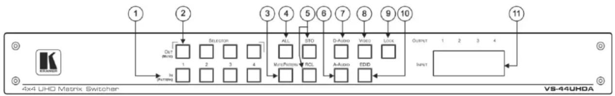 Kramer VS-44UHDA - Matrix Switcher - 1