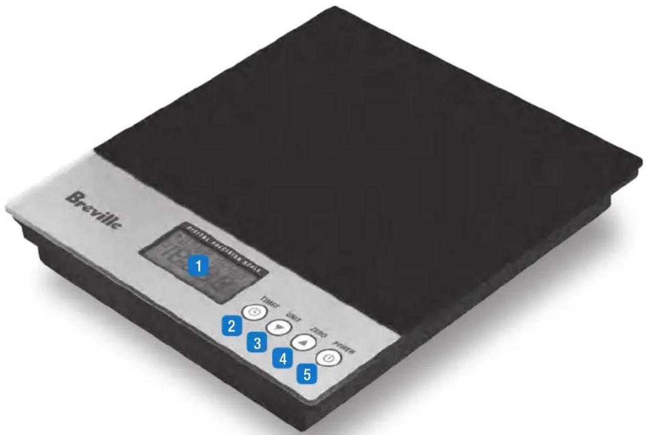 Breville DIGITAL PRECISION MIZILL 1 TIMIPT UNIT ZERO PONER 2 3 4 5