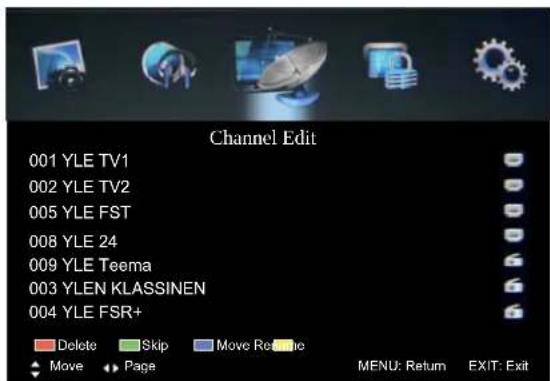 Channel Edit 001 YLE TV1 002 YLE TV2 005 YLE FST 008 YLE 24 009 YLE Teema 003 YLEN KCLASSINEN 004 YLE FSR+ Delete Skip Move Remove Move Page MENU: Return EXIT: Exit