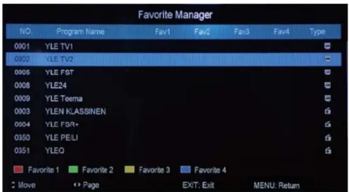 Favorite Manager NO. Program Name Fav1 Fav2 Fav3 Fav4 Type 0001 YLE TV1 0002 YLE TV2 0005 YLE FST 0008 YLE24 0009 YLE Teema 0003 YLEN KCLASSINEN 0004 YLE FSR+ 0350 YLE PEILI 0351 YLEQ Favorite 1 Favorite 2 Favorite 3 Favorite 4 Move Page EXIT: Exit MENU: Return