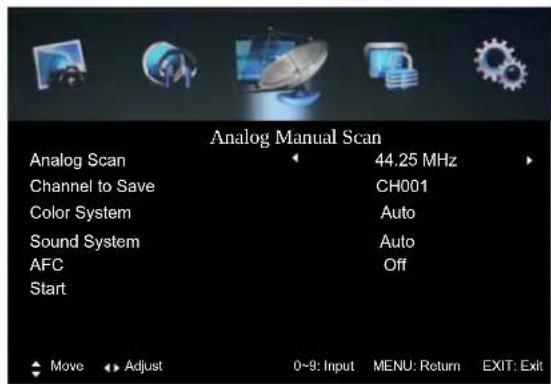 Analog Manual Scan Analog Scan 44.25 MHz Channel to Save CH001 Color System Auto Sound System Auto AFC Off Start Move Adjust 0~9: Input MENU: Return EXIT: Exit