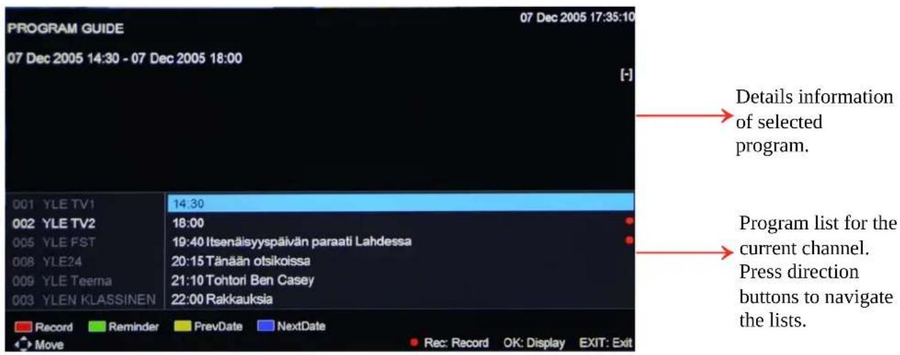 PROGRAM GUIDE 07 Dec 2005 14:30 - 07 Dec 2005 18:00 [·] Details information of selected program. Program list for the current channel. Press direction buttons to navigate the lists. 001 YLE TV1 14:30 002 YLE TV2 18:00 005 YLE FST 19:40 Itsenäisyyspäivän paraati Lahdessa 008 YLE24 20:15 Tänään otsikoissa 009 YLE Teema 21:10 Tohtori Ben Casey 003 YLEN KlassINEN 22:00 Rakkauksia Record Reminder PrevDate NextDate Move Rec: Record OK: Display EXIT: Exit