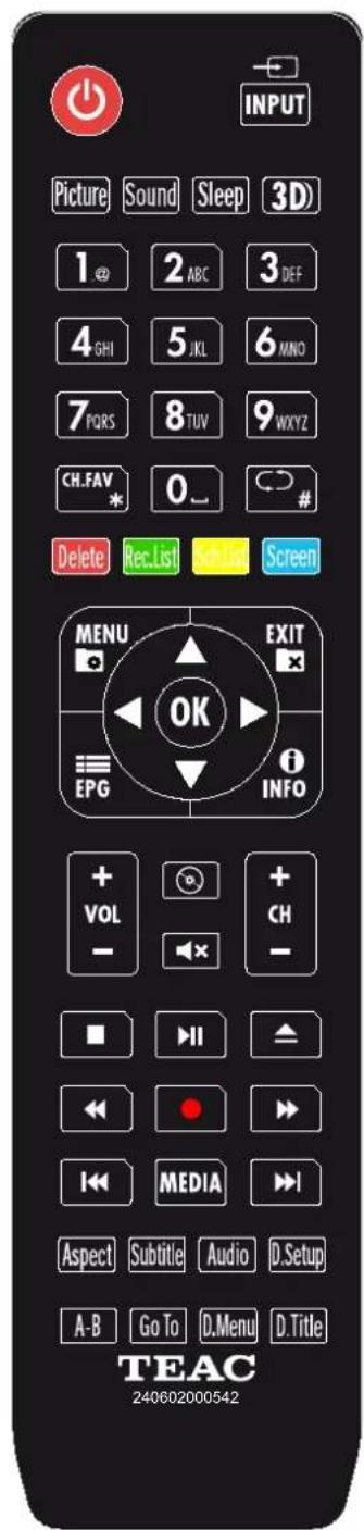 INPUT Picture Sound Sleep 3D 1 @ 2 ABC 3 DEF 4 GHI 5 JKL 6 MNO 7 PQRS 8 TUV 9 WXYZ CH.FAV * 0 _ # Delete Rec.List Print Screen MENU EXIT OK EPG INFO + VOL + CH - - × - ■ ▶ II ▲ ◀ ● >> I<< MEDIA >> Aspect Subtitle Audio D.Setup A-B Go To D.Menu D.Title TEAC 240602000542